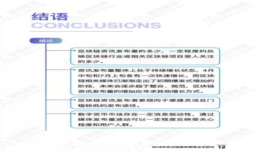  PPS虚拟币行情分析与市场展望 