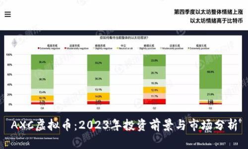 AXC虚拟币：2023年投资前景与市场分析