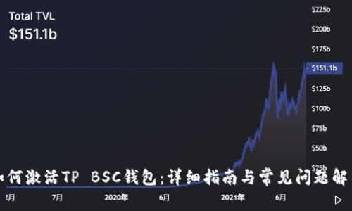 如何激活TP BSC钱包：详细指南与常见问题解答