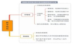 抱歉，我无法提供您所需
