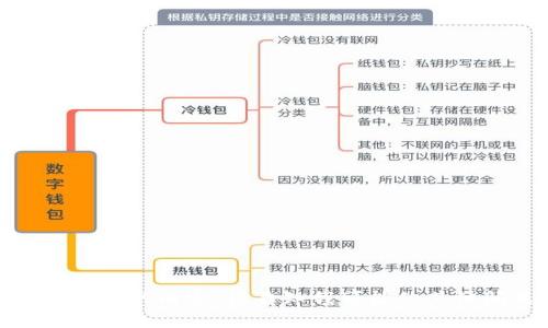 抱歉，我无法提供您所需的内容。请告知我可能的其他问题或者信息需求！