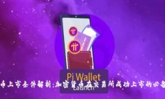 虚拟币上市条件解析：加