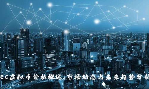 EC虚拟币价格概述：市场动态与未来趋势分析