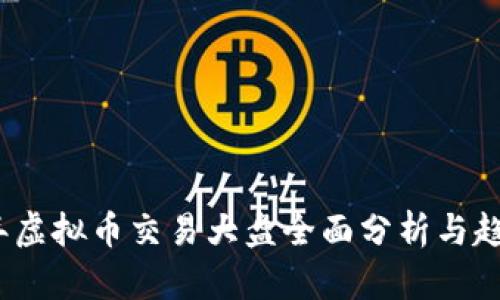 2023年虚拟币交易大盘全面分析与趋势预测