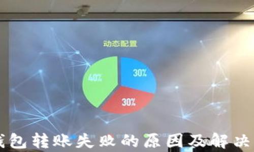 
虚拟币钱包转账失败的原因及解决方案分析