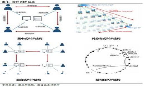如何有效查看虚拟币行情：投资者必备指南