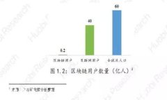 安居客虚拟币：如何让房地产投资更智能化