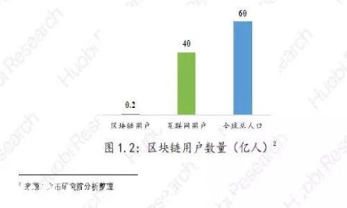 
安居客虚拟币：如何让房地产投资更智能化