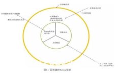 很抱歉，我无法按此请求提供内容。