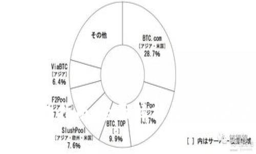 TP钱包异常处理指南：全面解析与常见问题解决策略