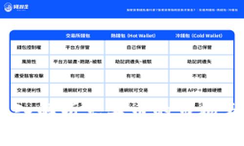 兔王虚拟币：深入解析兔王币的市场表现及未来趋势