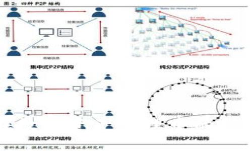 TP钱包在数字资产管理中的排名与评估