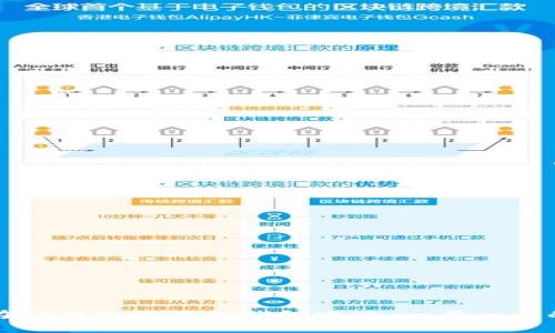 如何在TP钱包中添加钱包地址：一步一步的指南