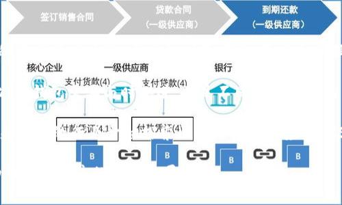   TP钱包与ZSC链的深度解析：区块链应用与数字资产管理 / 

 guanjianci TP钱包, ZSC链, 区块链技术, 数字资产管理 /guanjianci 

在现代金融科技快速发展的背景下，数字资产管理和区块链技术越来越受到青睐。TP钱包作为一种新兴的数字资产管理工具，与ZSC链的结合为用户提供了全新的投资与交易体验。本文将深入探讨TP钱包的功能、ZSC链的特点，以及二者在区块链应用中的重要性，帮助用户更好地理解这一新技术，为他们的数字资产管理提供指导。

TP钱包的基本功能及优势
TP钱包是一种易于使用的数字资产管理工具，其核心功能包括资产存储、交易记录查询、资产转账、以及各种数字货币的管理。TP钱包的用户界面友好，支持多种主流的区块链资产，如比特币（BTC）、以太坊（ETH）、瑞波币（XRP）等，用户可以在一个平台上集中管理自己的数字资产。

TP钱包的优势在于其安全性。这款钱包采用了多重加密技术，确保用户的数字资产不容易被黑客攻击。同时，TP钱包提供了私钥的离线存储功能，用户的资产安全性得到了有效保证。此外，TP钱包还支持多重签名功能，进一步增强了资产的安全性，用户可以通过设置多重签名来增加交易的安全性，防止未经授权的转账行为。

除了安全性，TP钱包还具有较强的用户体验。其移动应用设计流畅，用户可以轻松进行资产的操作和管理。TP钱包还提供了实时的市场资讯，帮助用户获取最新的行情信息，从而做出更明智的交易决策。通过它，用户能够快速、随时随地地进行数字货币的转账、兑换和查询，极大地方便了用户的操作。

ZSC链的特点与应用场景
ZSC链（Zeepin Smart Contract Chain）是一个专注于数字内容和版权保护的区块链平台。它旨在为创作者提供更好的版权保护方案，允许用户在区块链上发布自己的内容，确保内容的拥有权和交易的透明性。ZSC链的主要特点之一是其高效的智能合约系统，这使得内容创作、分发和消费可以在区块链上以去中心化的方式进行。

ZSC链非常适合用于各种数字内容的生态系统，包括音乐、视频、图书等多种形式的内容创作与交易。在这个平台上，创作者可以直接与消费者互动，省去了传统中介的费用和时间，确保创作者能够得到应有的收益。同时，ZSC链提供的智能合约可以自动执行付费机制，确保交易的公开透明，降低了交易的风险。

此外，ZSC链还具备良好的扩展性，可以支持大量用户同时在线进行内容交易。因此，这个平台在数字内容创作与交易上具有广阔的应用前景。在未来，ZSC链有可能会成为全球数字内容交易的重要基础设施，为创作者提供更加公平和高效的环境。

TP钱包与ZSC链的结合
TP钱包与ZSC链的结合为数字内容 الاقتصاد提供了强大的技术支持。通过TP钱包，用户可以安全地存储与管理其在ZSC链上的数字资产，包括内容购买、投资等相关的数字货币。同时，TP钱包的交易便捷性和即时性，使得在ZSC链上的各种内容交易变得更加简单，用户友好的体验使得更多的人愿意参与到这一新兴的数字内容市场中。

在实际应用中，用户可以通过TP钱包直接在ZSC链上进行内容的购买、发布及交易，通过钱包的资金管理功能，用户可以轻松查看自己在ZSC链上的资产状态，了解最新的市场动态与交易情况。这种结合使得，用户在进行内容消费时，既能保证支付的安全性，又能方便地进行资产的管理和交易。

此外，TP钱包与ZSC链的结合还有助于提高内容交易的透明度与公信力。因为所有的交易记录都将被保存在区块链上，无法随意篡改，这为用户提供了强有力的保障。同时，基于智能合约的执行机制，也能够确保交易的合规性，避免了传统交易中的各种问题，从而为用户提供了更为安全与高效的交易体验。

问题1：TP钱包如何确保用户的资产安全性
TP钱包采用了多重加密技术，以保护用户的数字资产安全。在数字资产的存储和转账过程中，TP钱包对用户的私钥进行了高强度的加密，使得即便是在网络受到攻击的情况下，私钥也能得到有效保护。此外，TP钱包提供了硬件钱包的支持，用户可以将私钥存储在离线设备中，进一步提高安全性。

TP钱包还具备多重签名的功能，用户可以自己设置多重签名，以确保在进行大额交易时，需要多个私钥的签名才能完成转账。这种设计大大提高了资金转账的安全性，能够有效防止单一账户被盗取后导致的资产损失。此外，TP钱包还设有交易限额，用于保护用户的资产，用户可以根据自身需求进行设置，以最低化风险。

系统定期更新和维护也是TP钱包安全的重要措施。开发团队会持续监控潜在的安全漏洞并及时进行修补，确保用户的数字资产在不断变化的环境中始终处于安全的状态。此外，TP钱包还有强大的安全防护体系，能够抵御来自网络的恶意攻击，为用户提供完整的资金保障。

问题2：ZSC链在数字内容创作中的应用前景
ZSC链（Zeepin Smart Contract Chain）在数字内容创作中展现了广阔的应用前景。它为创作者提供了一种全新的内容发布和交易方式，构建了一个去中心化的数字内容生态系统，使创作者能够通过直接与消费者进行互动来实现收入增长。创作者不再受制于传统渠道和中介的限制，能够获得更多的掌控权和自由度。

在ZSC链上，任何人都可以轻松发布自己的作品，无论是音乐、视频、文本还是其他形式的数字内容。通过智能合约，交易的条件可以被自动执行，确保创作者能在内容被消费时及时获得报酬。这种机制减少了中介的参与，为创作者提供了更为公正的收入分配。

另外，ZSC链通过区块链特有的不可篡改性，确保了数字内容的版权保护。创作者在链上发布内容的同时，将作品的版权信息上传至区块链，这将设置一个时间戳为创作者提供所有权的法律保护。这样一来，任何在ZSC链上进行内容的复制、传播、出售等行为，都需要得到版权所有者的许可，从而建立起一种更加透明和公平的版权保护机制。

此外，ZSC链还鼓励用户之间的社交互动和内容创作合作。用户可以通过评估、评论和互动来共同建设内容生态，形成良好的创作氛围。这种互动不仅会促进内容的传播，还能为创作者提供更多的灵感和创意，推动整个数字内容行业的进步。

问题3：如何使用TP钱包进行数字货币的交易
使用TP钱包进行数字货币交易是一个简单而方便的过程。用户首先需要下载TP钱包的移动应用并完成注册，注册过程很快，用户只需提供基本信息并创建一个安全的密码。完成注册后，用户可以通过个人助记词备份自己的钱包，以保证资产安全。

在TP钱包中，用户可以选择需要的数字货币进行交易。如需购买或交换资产，用户只需选择“交易”选项，在提供的界面上输入计划交易的金额和对方钱包地址，确认后即可完成交易。TP钱包会自动计算交易所需的交易费用，并在用户确认交易后进行转账，其提供的实时汇率让用户可以清楚了解交易成本。

当用户希望出售资产或进行资产转账时，只需选择出售的数字货币并输入相应的金额与买家的地址，TP钱包将会帮用户完成相关的智能合约操作，确保交易的安全和准确。所有的交易记录都可以在TP钱包内查看，用户可以通过查询自己账户的交易历史，了解过去的交易情况。

此外，TP钱包内置的市场资讯功能为用户提供了最新的行情信息和交易策略建议，帮助用户在交易中做出更聪明的决策。借助这一工具，用户能及时了解市场动态，选择合适的时机进行交易，从而实现最佳的价值收益。

问题4：TP钱包与ZSC链的未来发展趋势
TP钱包和ZSC链的未来发展趋势将以用户体验和技术创新为导向。随着数字资产市场的不断扩大，以及区块链技术的快速发展，TP钱包将致力于用户的资产管理体验，通过提供更便捷、更安全的服务来吸引更多用户。

在技术创新方面，TP钱包计划升级其底层架构，以支持更多的数字资产种类和跨链交易。随着市场上新型数字资产的不断涌现，用户的需求日益多样化，TP钱包需要与时俱进，满足不同类型用户的需求，确保用户在资产管理中的投资灵活性。同时，TP钱包还将加大对区块链技术的应用，实现投资与交互的简单化。

而ZSC链在数字内容经济的演变中也将继续发挥关键作用，未来ZSC链可能会扩展其应用范围，为更多的内容创作者与消费者提供服务。此外，随着越来越多的行业开始探索区块链技术的应用，ZSC链可能会与其他行业如游戏、教育等进行更深层次的合作，进一步构建一个多元化的内容生态。

总体而言，TP钱包与ZSC链将携手并进，为用户提供更加安全和高效的数字资产管理方案与数字内容创作平台，推动整个区块链技术的进步和普及，助力数字经济的蓬勃发展。