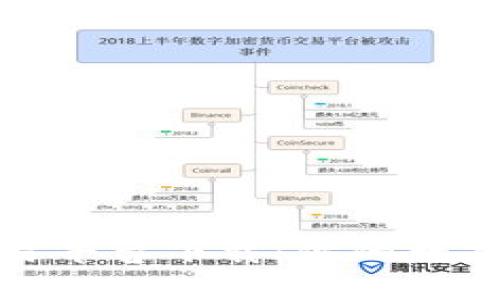 全球虚拟币交易平台下载：你的数字资产管理之旅