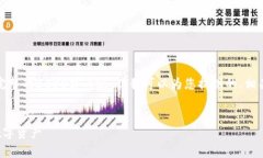 注意：由于篇幅限制，我