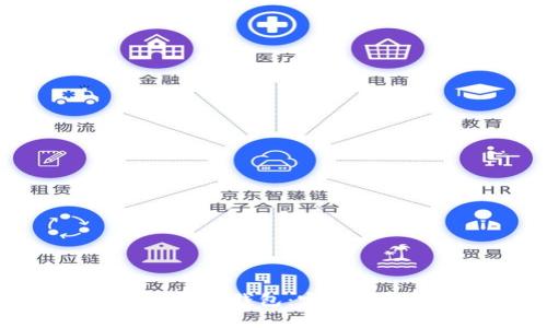 如何通过TP钱包创建PI钱包：完整指南与常见问题解答