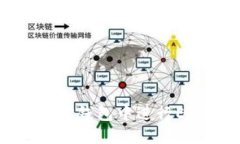 详解如何在TP钱包中进行
