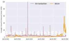 TP钱包卖币详细教程：快速