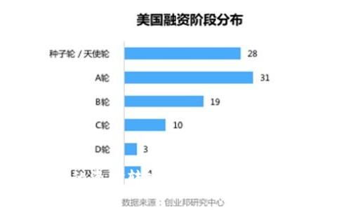 如何将数字钱包中的资金转入银行卡？详尽指南与常见问题解答