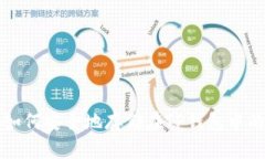 狗狗币如何安全地存储在