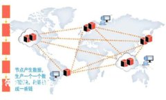 : 如何通过TP钱包合约地址