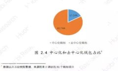 面对虚拟币归零的风险：