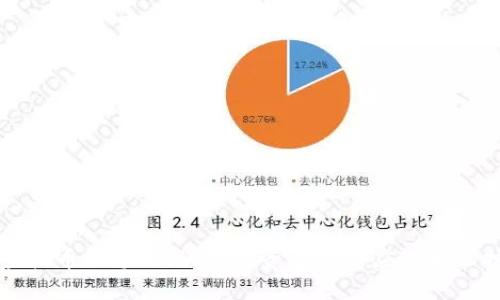 面对虚拟币归零的风险：投资者如何应对和保护资产