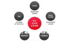TP钱包丢失币种能否成功追