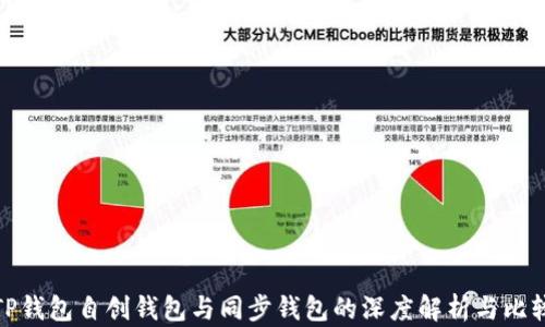 
TP钱包自创钱包与同步钱包的深度解析与比较