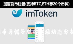 2024年虚拟币与帽子股的市