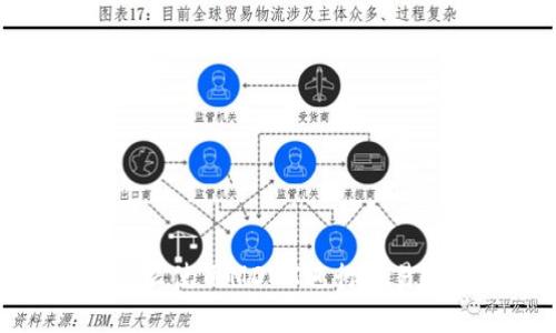 t p钱包怎么使用MDEX进行交易？完整指南