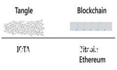 深入剖析虚拟币MLN：投资