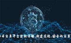 虚拟币交易平台架构详解