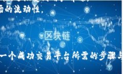 biao ti虚拟币交易源码：如