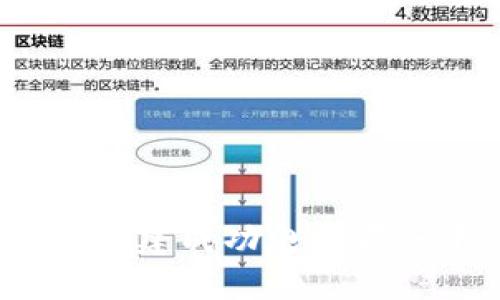 商城虚拟币设计：构建成功电子商务平台的关键要素