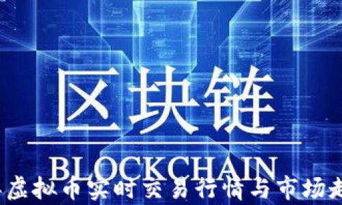 
2023年虚拟币实时交易行情与市场走势分析