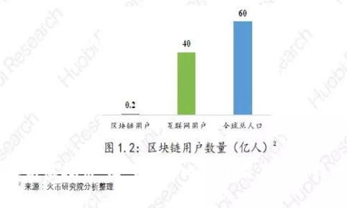 全面解析虚拟币：深入了解比特币及其类比特币项目