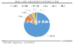 如何在TP钱包中查看人民币