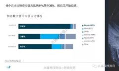 t什么是TP钱包？/tTP钱包