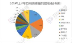 TP虚拟币钱包：安全便捷的