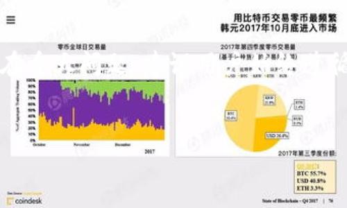 注意：关于虚拟币操纵，法律和伦理上存在重大问题，建议用户始终遵循法律规定，进行合法合规的操作和交易。


虚拟币操纵的实战心得及风险分析