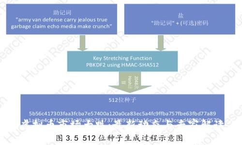 虚拟币市场大跌：最新动态与专家解读