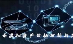 2023年比特币虚拟资产价格