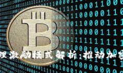 虚拟币市值管理激励模式