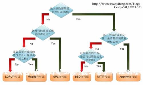 : 详解t p钱包、火币与旷工费：数字资产管理的全新视角