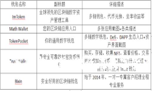 虚拟币投资的风险与机遇：赌资在数字货币市场的权衡