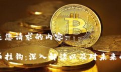 以下是您请求的内容：虚拟币挂钩：深入解读以
