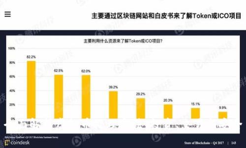 全面解析虚拟币处理方法：投资、交易与安全