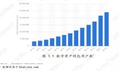 TP钱包换链详解：如何在不